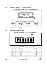 Предварительный просмотр 44 страницы ST STM32F779I-EVAL User Manual