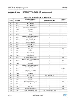 Предварительный просмотр 50 страницы ST STM32F779I-EVAL User Manual