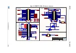 Предварительный просмотр 63 страницы ST STM32F779I-EVAL User Manual