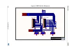 Предварительный просмотр 74 страницы ST STM32F779I-EVAL User Manual