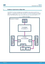 Предварительный просмотр 7 страницы ST STM32G0 User Manual