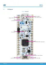 Предварительный просмотр 8 страницы ST STM32G0 User Manual