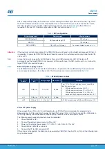 Предварительный просмотр 12 страницы ST STM32G0 User Manual