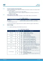 Предварительный просмотр 14 страницы ST STM32G0 User Manual