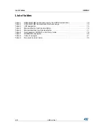 Предварительный просмотр 4 страницы ST STM32G071B-DISCO User Manual