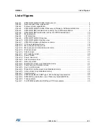 Предварительный просмотр 5 страницы ST STM32G071B-DISCO User Manual