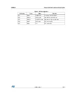 Предварительный просмотр 13 страницы ST STM32G071B-DISCO User Manual