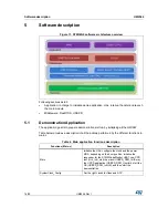 Предварительный просмотр 16 страницы ST STM32G071B-DISCO User Manual