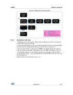 Предварительный просмотр 19 страницы ST STM32G071B-DISCO User Manual