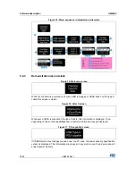 Предварительный просмотр 20 страницы ST STM32G071B-DISCO User Manual