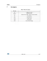 Предварительный просмотр 27 страницы ST STM32G071B-DISCO User Manual