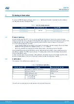 Preview for 3 page of ST STM32G4 Nucleo-64 User Manual