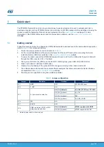 Preview for 6 page of ST STM32G4 Nucleo-64 User Manual