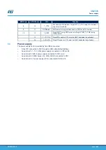 Preview for 13 page of ST STM32G4 Nucleo-64 User Manual