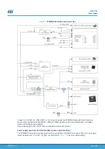 Preview for 14 page of ST STM32G4 Nucleo-64 User Manual