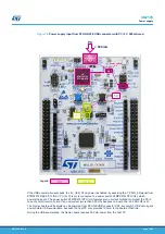 Preview for 15 page of ST STM32G4 Nucleo-64 User Manual