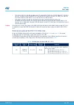 Preview for 16 page of ST STM32G4 Nucleo-64 User Manual