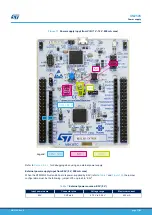 Preview for 17 page of ST STM32G4 Nucleo-64 User Manual