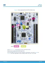 Preview for 18 page of ST STM32G4 Nucleo-64 User Manual