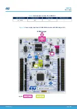 Preview for 19 page of ST STM32G4 Nucleo-64 User Manual