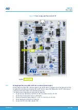 Preview for 21 page of ST STM32G4 Nucleo-64 User Manual