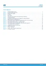 Preview for 42 page of ST STM32G4 Nucleo-64 User Manual