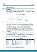 Preview for 28 page of ST STM32H723 Getting Started