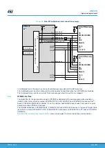 Preview for 40 page of ST STM32H723 Getting Started