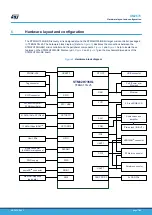 Предварительный просмотр 7 страницы ST STM32H735G-DK User Manual