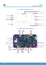 Предварительный просмотр 8 страницы ST STM32H735G-DK User Manual