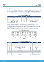 Предварительный просмотр 22 страницы ST STM32H735G-DK User Manual