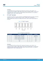 Предварительный просмотр 23 страницы ST STM32H735G-DK User Manual