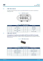 Предварительный просмотр 24 страницы ST STM32H735G-DK User Manual