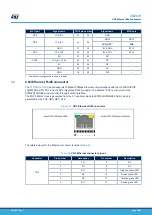 Предварительный просмотр 26 страницы ST STM32H735G-DK User Manual