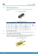 Предварительный просмотр 27 страницы ST STM32H735G-DK User Manual