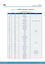 Предварительный просмотр 30 страницы ST STM32H735G-DK User Manual