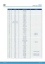 Предварительный просмотр 31 страницы ST STM32H735G-DK User Manual