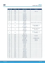 Предварительный просмотр 32 страницы ST STM32H735G-DK User Manual
