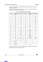 Preview for 24 page of ST STM32H743I-EVAL User Manual