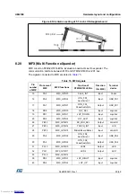 Preview for 25 page of ST STM32H743I-EVAL User Manual