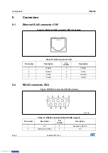 Preview for 26 page of ST STM32H743I-EVAL User Manual