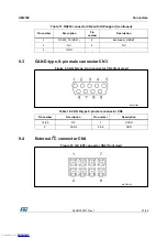 Preview for 27 page of ST STM32H743I-EVAL User Manual