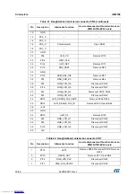 Preview for 30 page of ST STM32H743I-EVAL User Manual