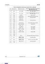 Preview for 32 page of ST STM32H743I-EVAL User Manual