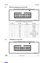 Preview for 33 page of ST STM32H743I-EVAL User Manual