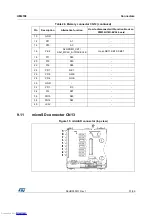 Preview for 37 page of ST STM32H743I-EVAL User Manual