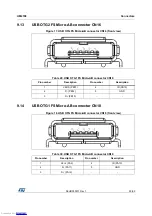 Preview for 39 page of ST STM32H743I-EVAL User Manual