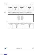 Preview for 41 page of ST STM32H743I-EVAL User Manual