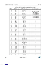 Preview for 44 page of ST STM32H743I-EVAL User Manual