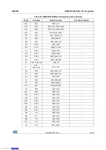 Preview for 45 page of ST STM32H743I-EVAL User Manual